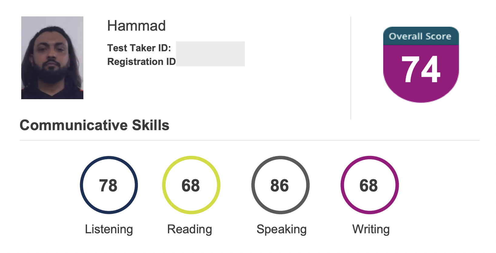 Steps On How To Buy PTE Certificate,The following steps below, will guide using a step by step approach you can use in order to get a genuine PTE certification without you appearing for the exams.