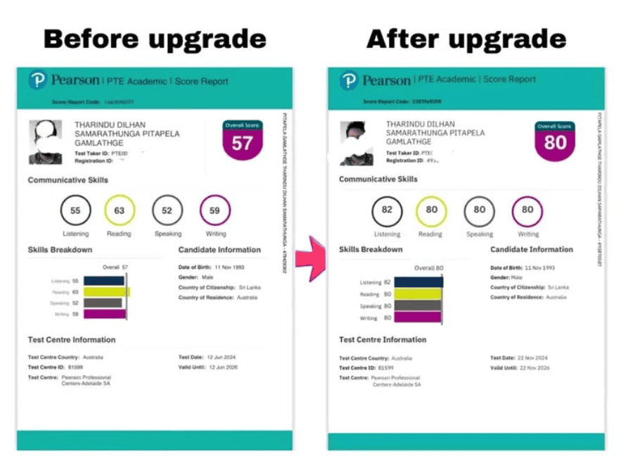 UPGRADE PTE SCORE​